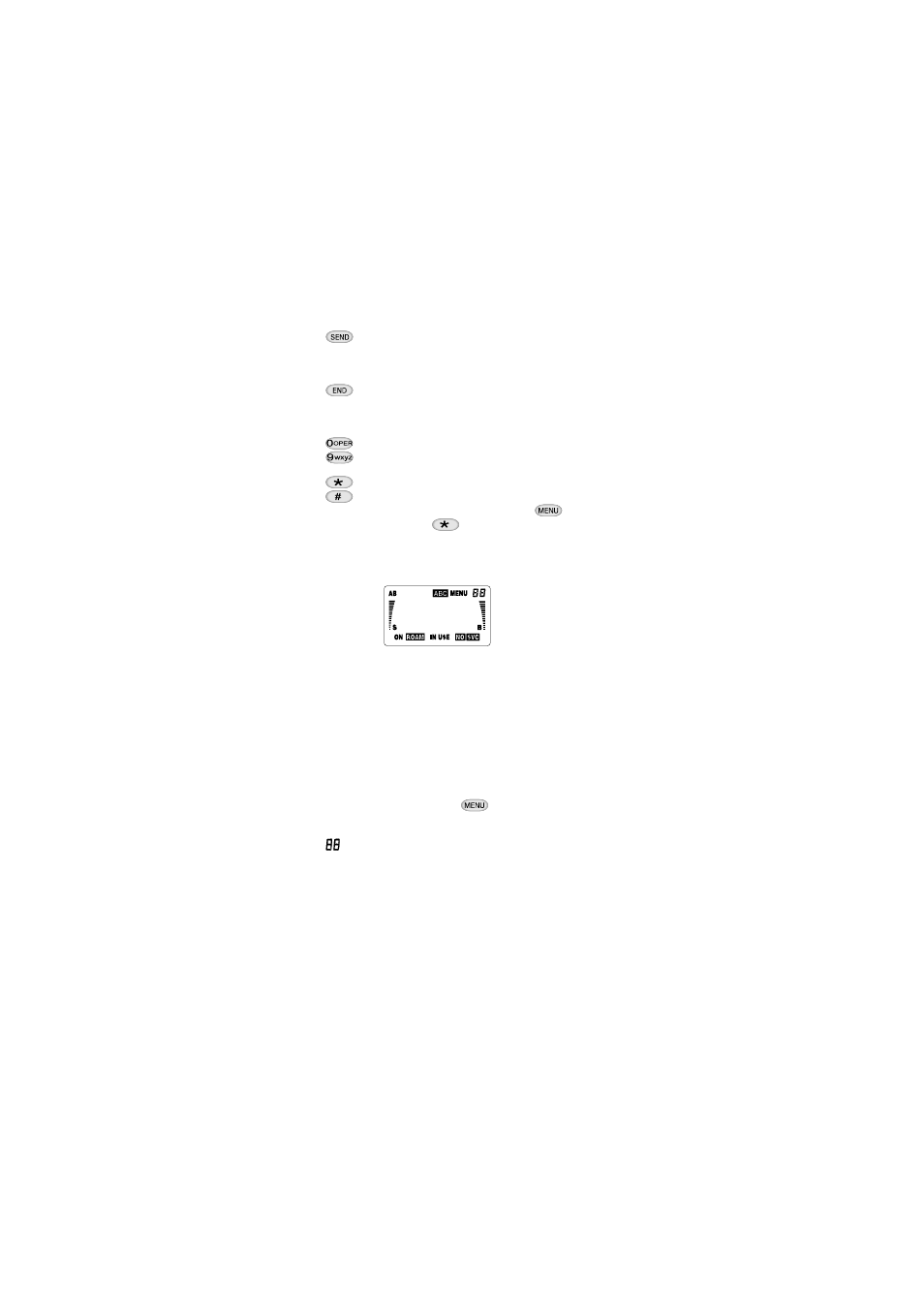 Display indicators | Nokia 638 User Manual | Page 7 / 51
