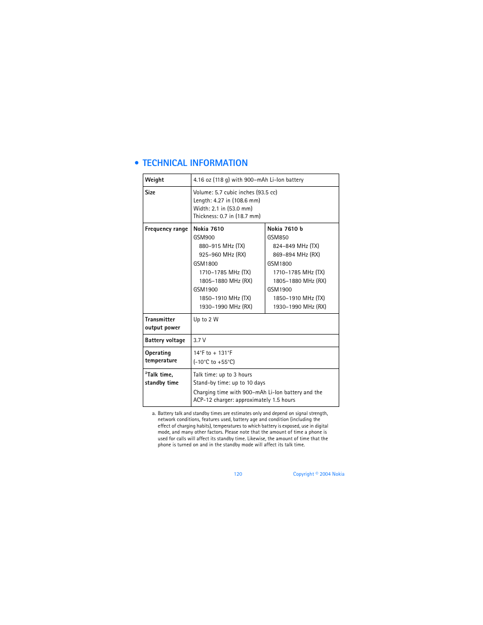 Technical information | Nokia 7610 User Manual | Page 133 / 161