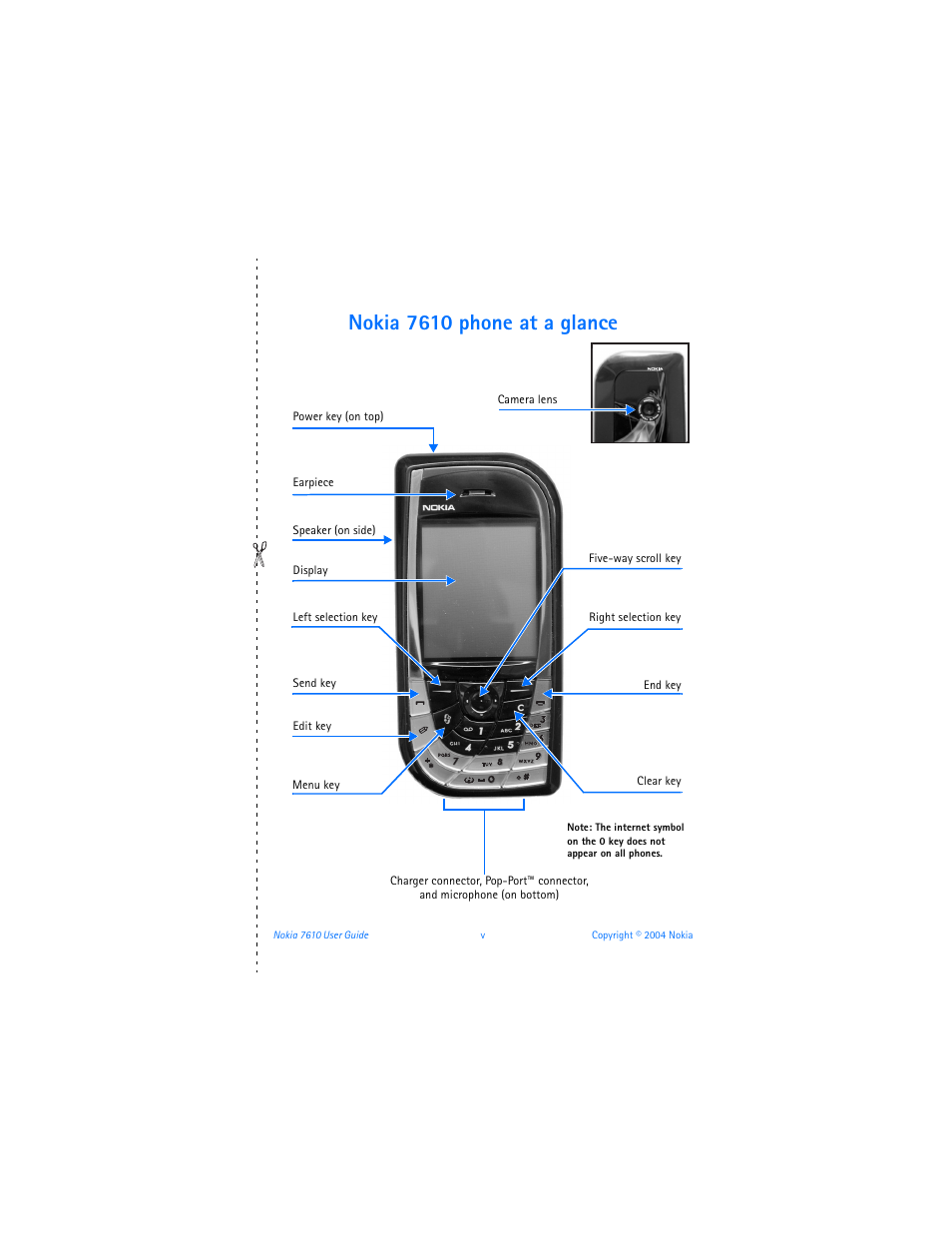 Nokia 7610 phone at a glance | Nokia 7610 User Manual | Page 6 / 161