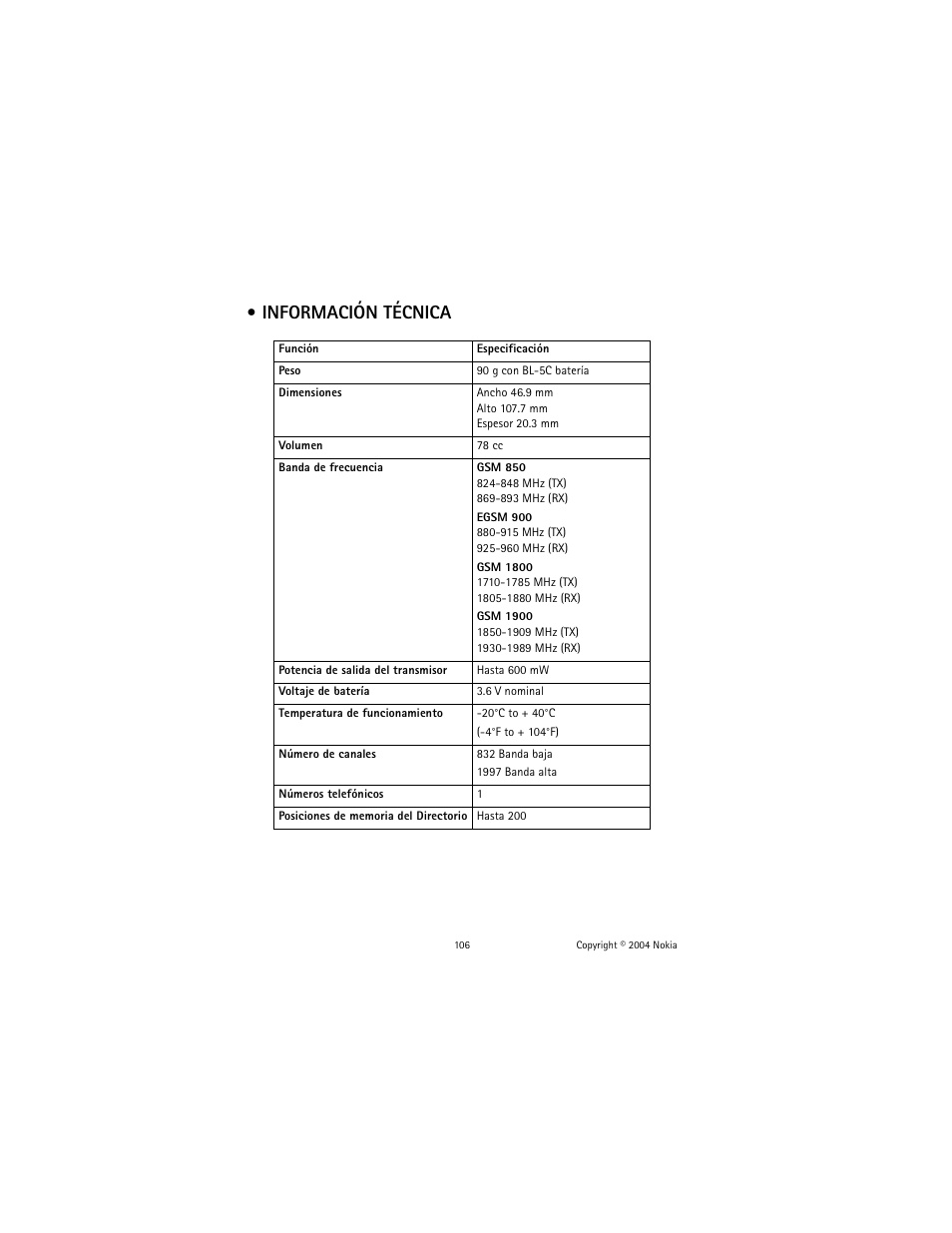 Información técnica | Nokia 2600 User Manual | Page 107 / 185