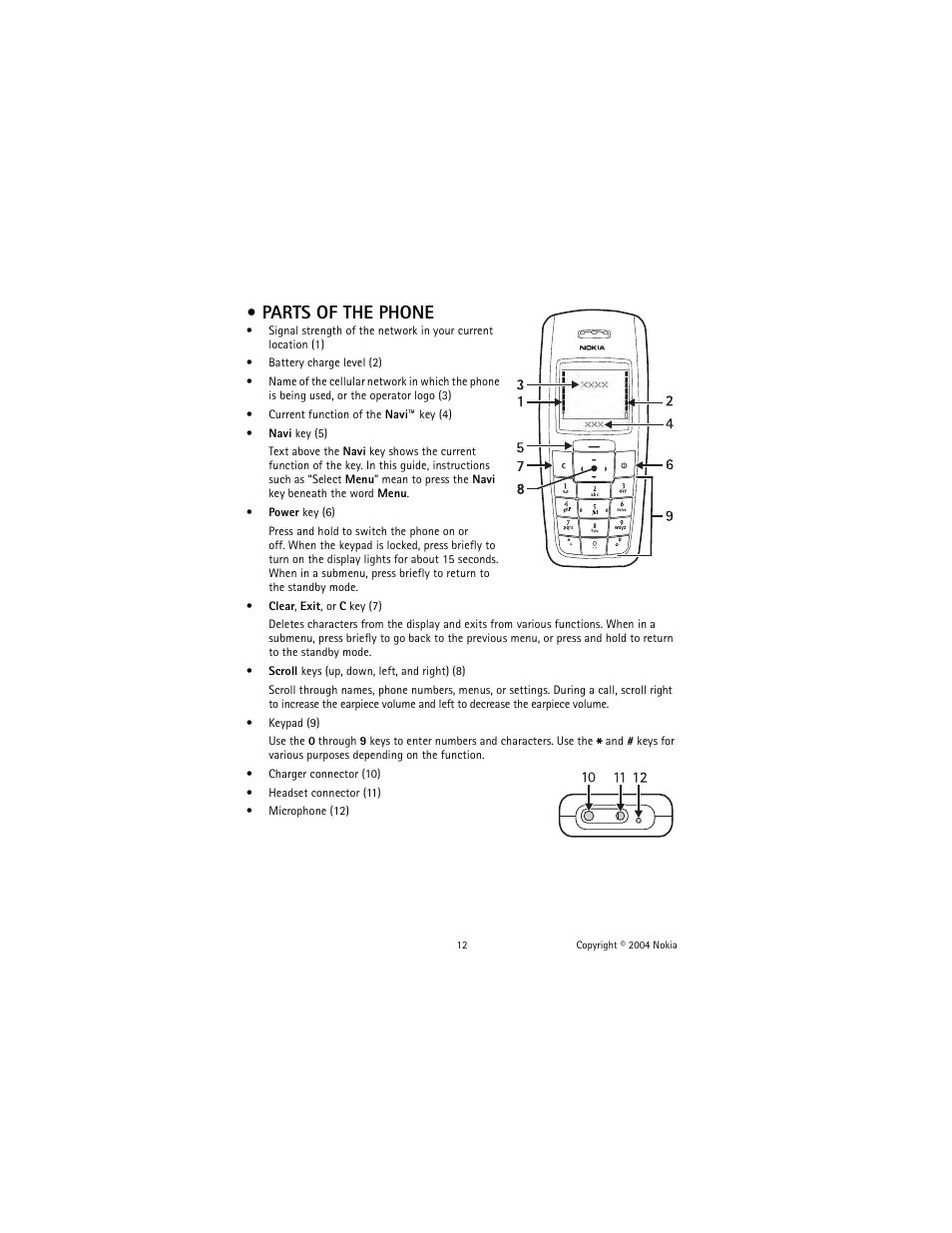 Parts of the phone | Nokia 2600 User Manual | Page 13 / 185