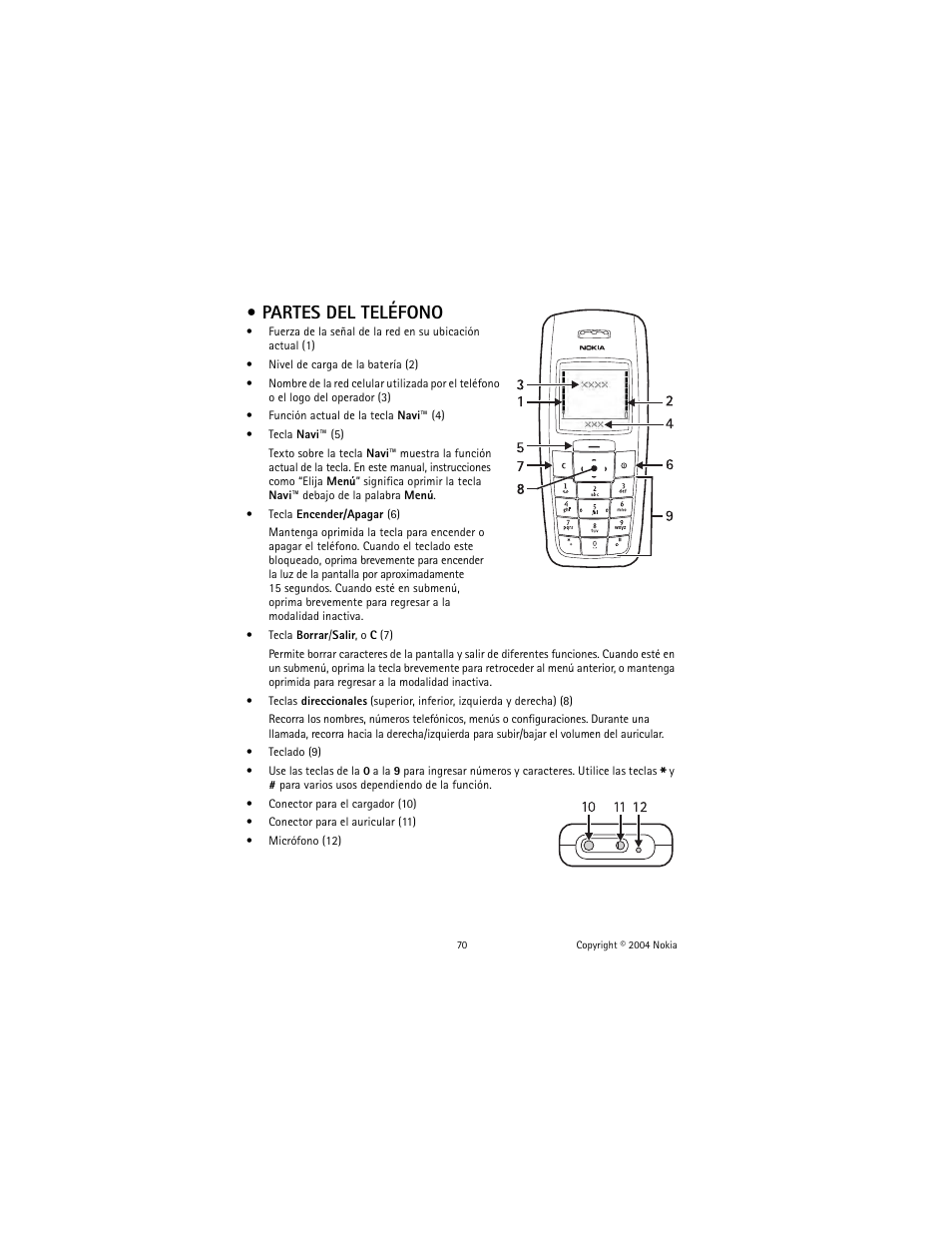 Partes del teléfono | Nokia 2600 User Manual | Page 71 / 185