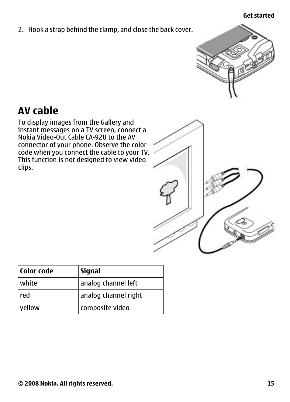 Av cable | Nokia 7610 Supernova User Manual | Page 15 / 58