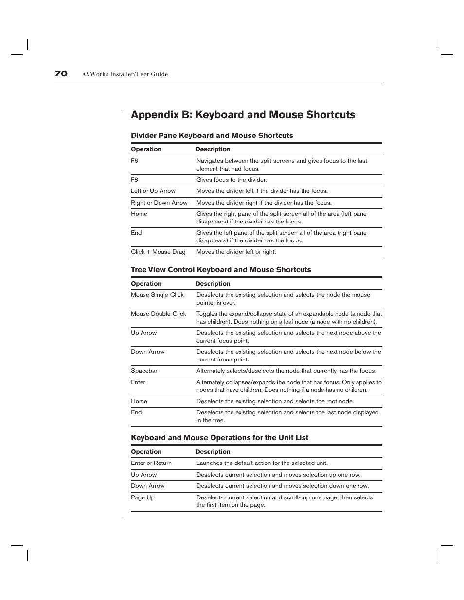 Appendix b: keyboard and mouse shortcuts | Avocent AV Works User Manual | Page 75 / 91