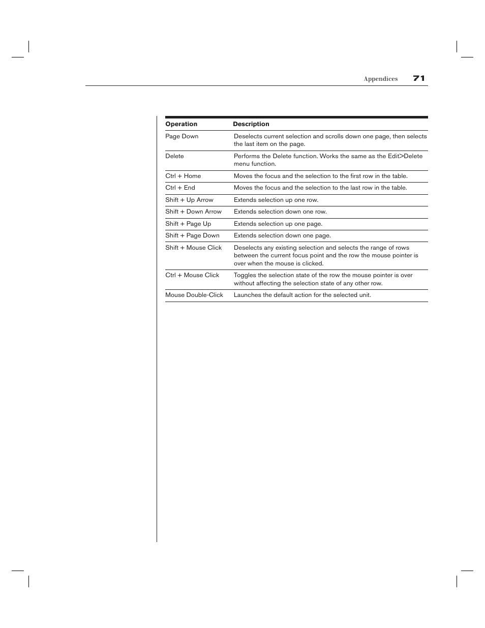 Avocent AV Works User Manual | Page 76 / 91