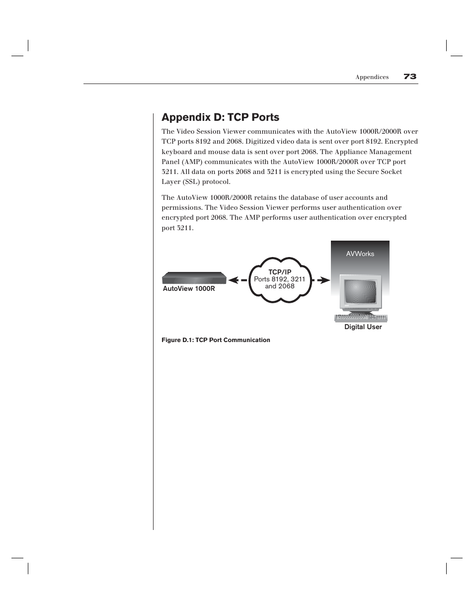 Appendix d: tcp ports | Avocent AV Works User Manual | Page 78 / 91