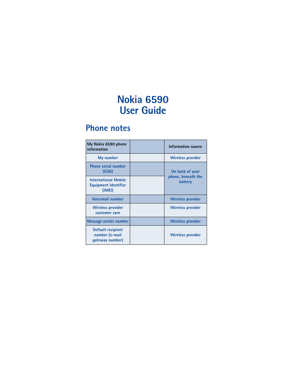 Phone notes, Nokia 6590 user guide | Nokia 6590 User Manual | Page 2 / 218
