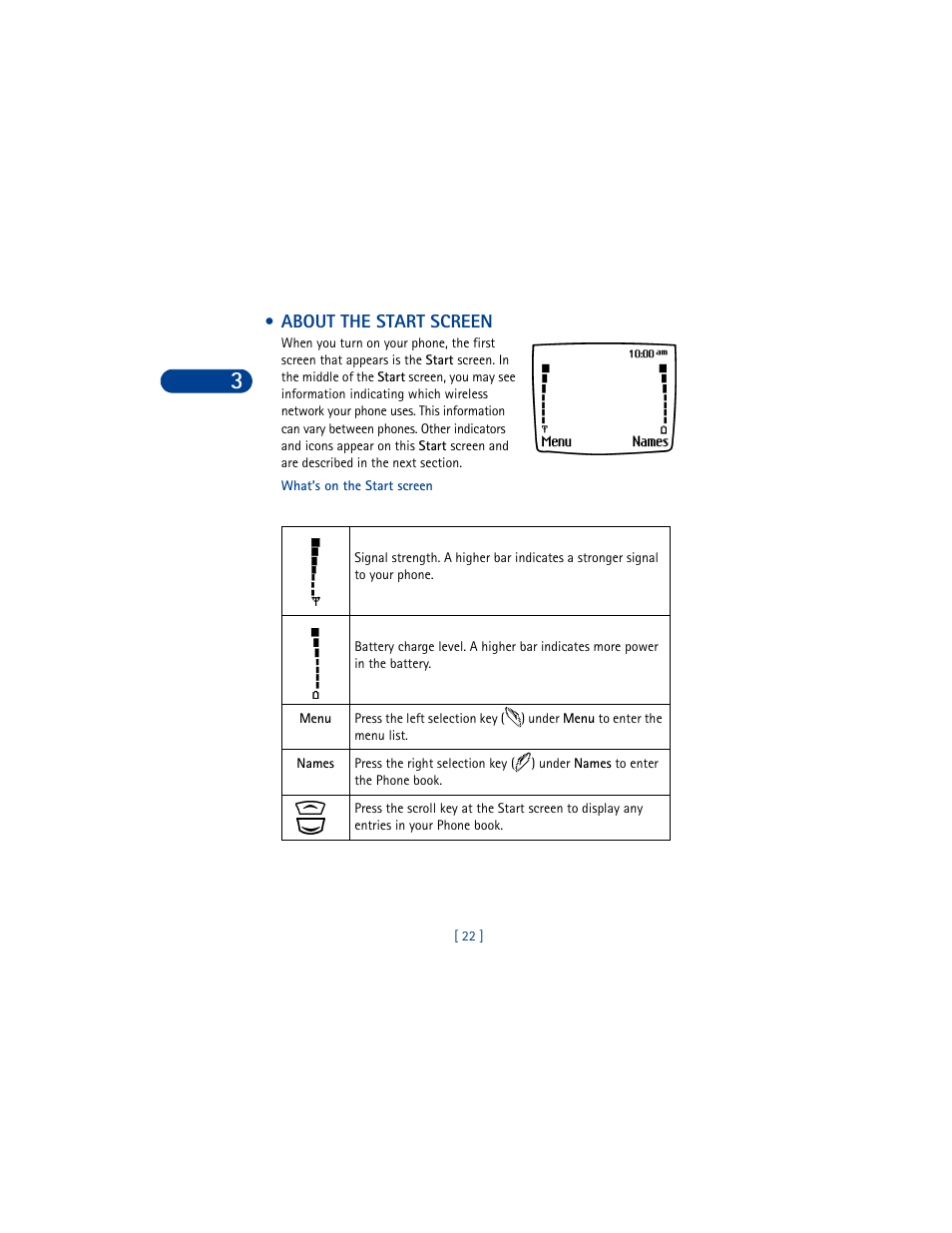 About the start screen | Nokia 6590 User Manual | Page 31 / 218