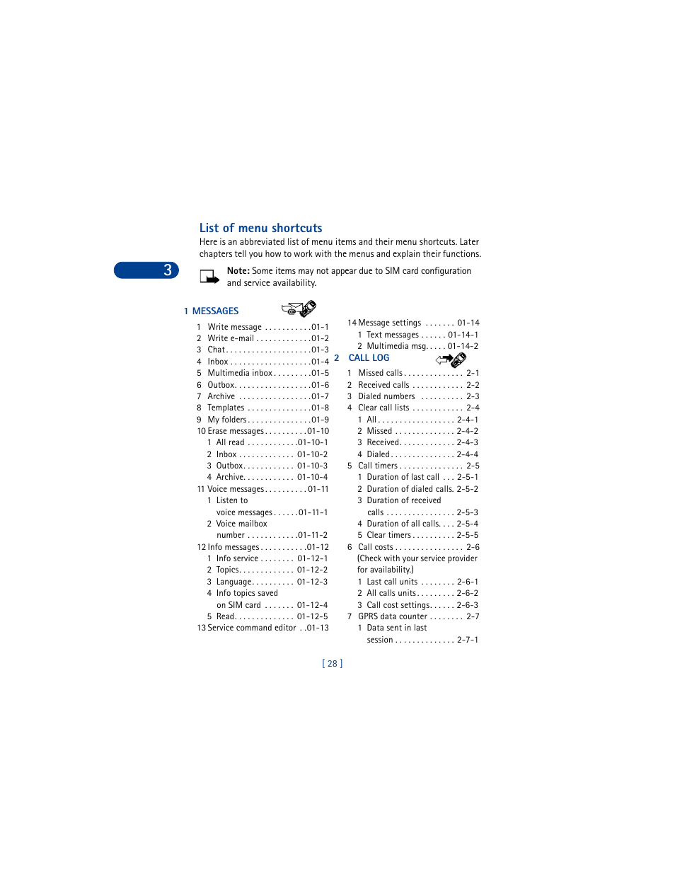 List of menu shortcuts, 1 messages, 1 write message 01-1 | 2 write e-mail 01-2, 3 chat 01-3, 4 inbox 01-4, 5 multimedia inbox 01-5, 6 outbox 01-6, 7 archive 01-7, 8 templates 01-8 | Nokia 6590 User Manual | Page 37 / 218