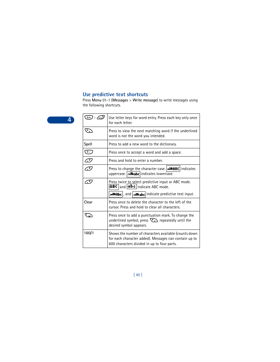 Use predictive text shortcuts | Nokia 6590 User Manual | Page 49 / 218