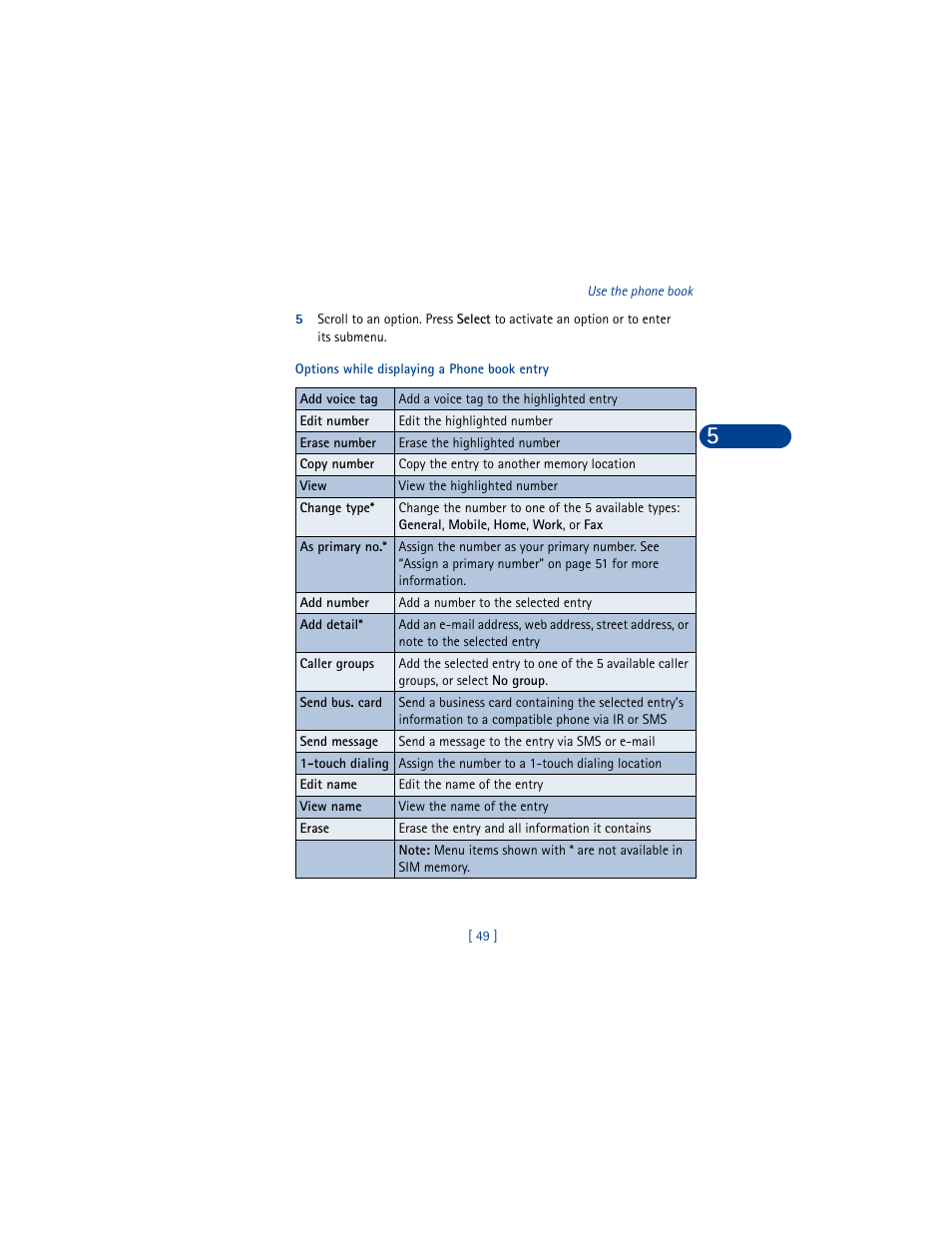 Nokia 6590 User Manual | Page 58 / 218