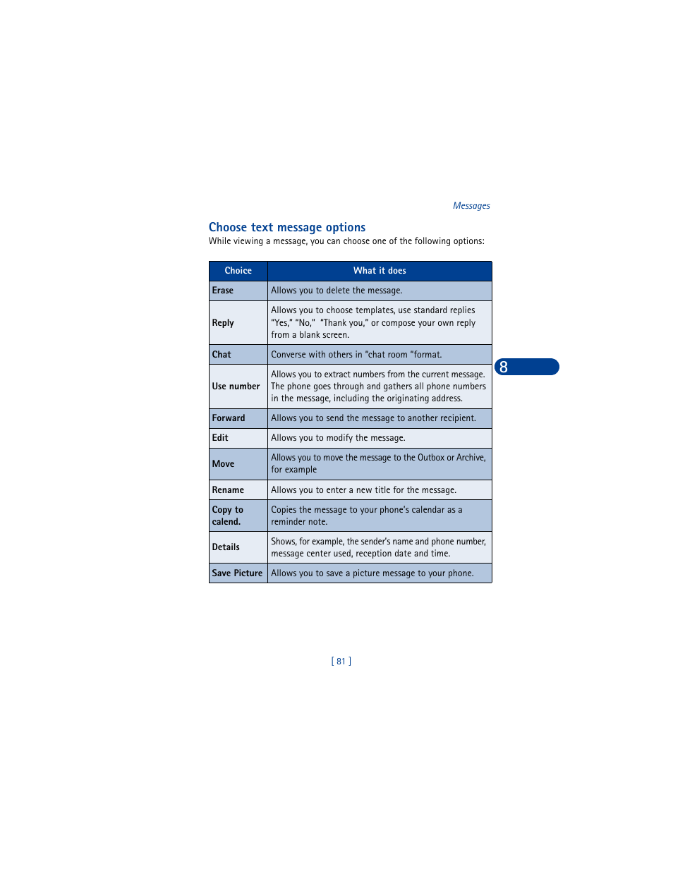 Choose text message options | Nokia 6590 User Manual | Page 90 / 218