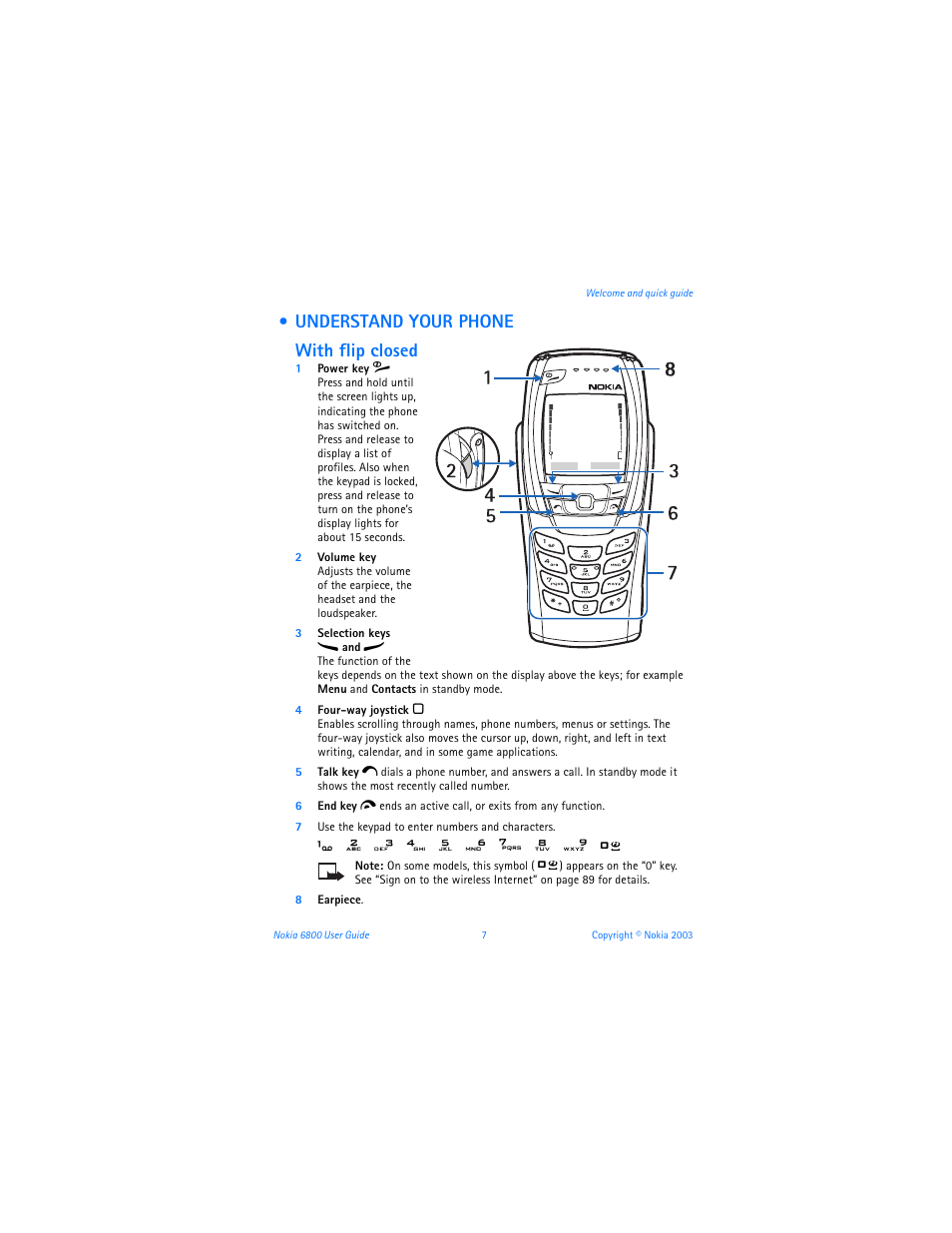 Understand your phone, Understand your phone with flip closed | Nokia 6800 User Manual | Page 14 / 153