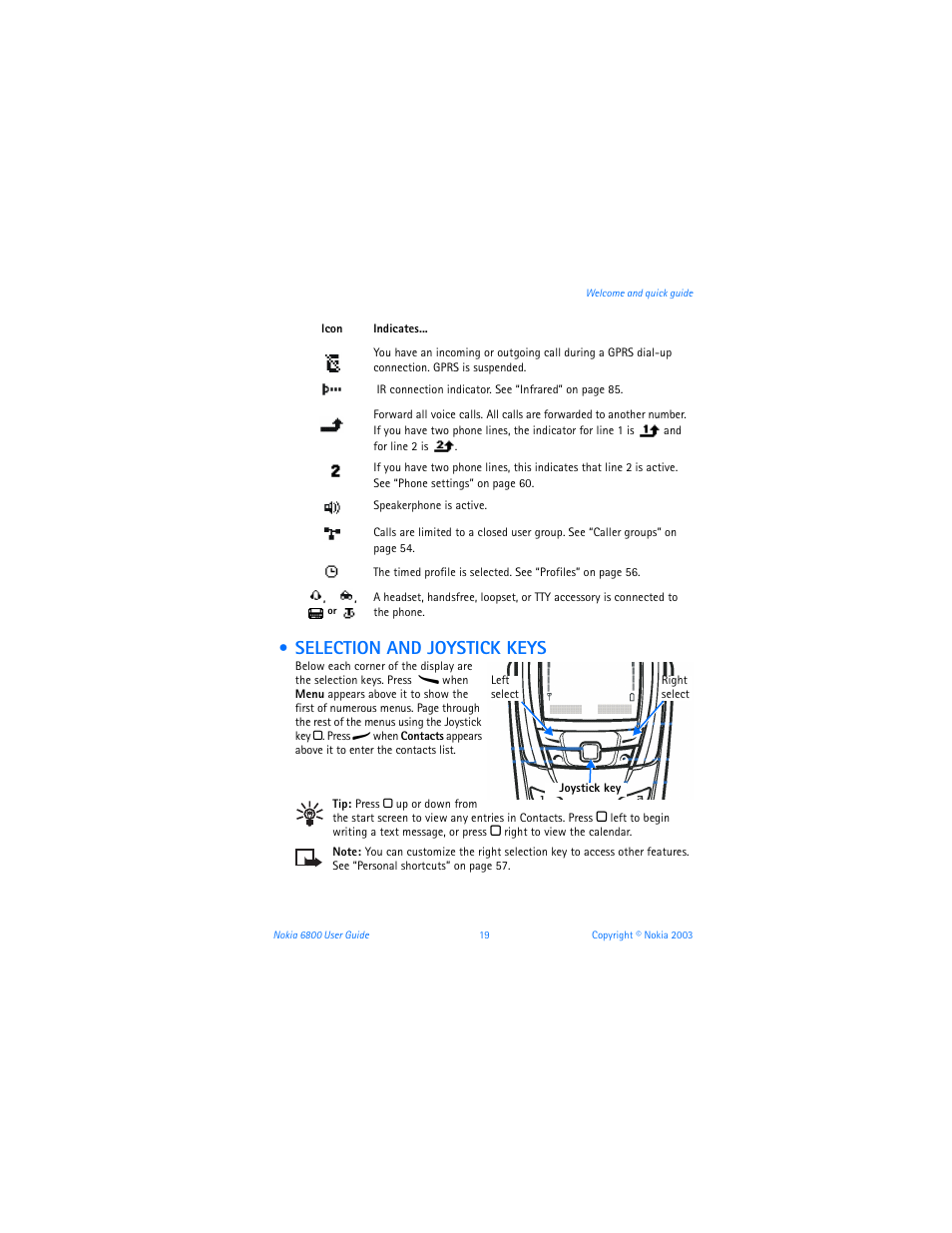 Selection and joystick keys | Nokia 6800 User Manual | Page 26 / 153