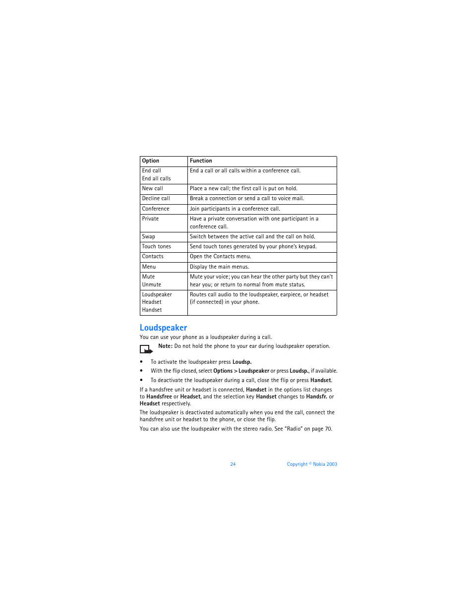 Loudspeaker | Nokia 6800 User Manual | Page 31 / 153