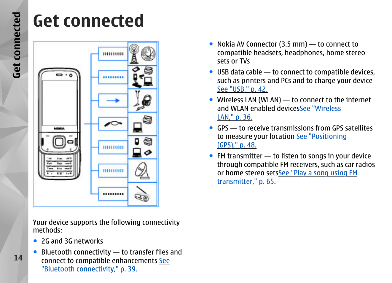 Get connected | Nokia N85 User Manual | Page 14 / 385