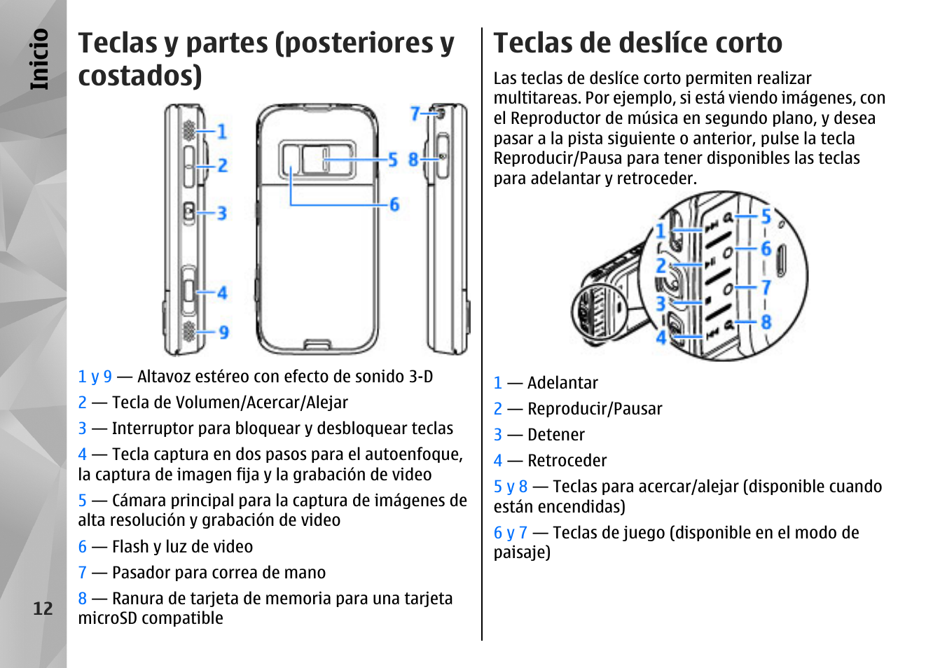Teclas y partes (posteriores y costados), Teclas de deslíce corto, Inicio | Nokia N85 User Manual | Page 192 / 385