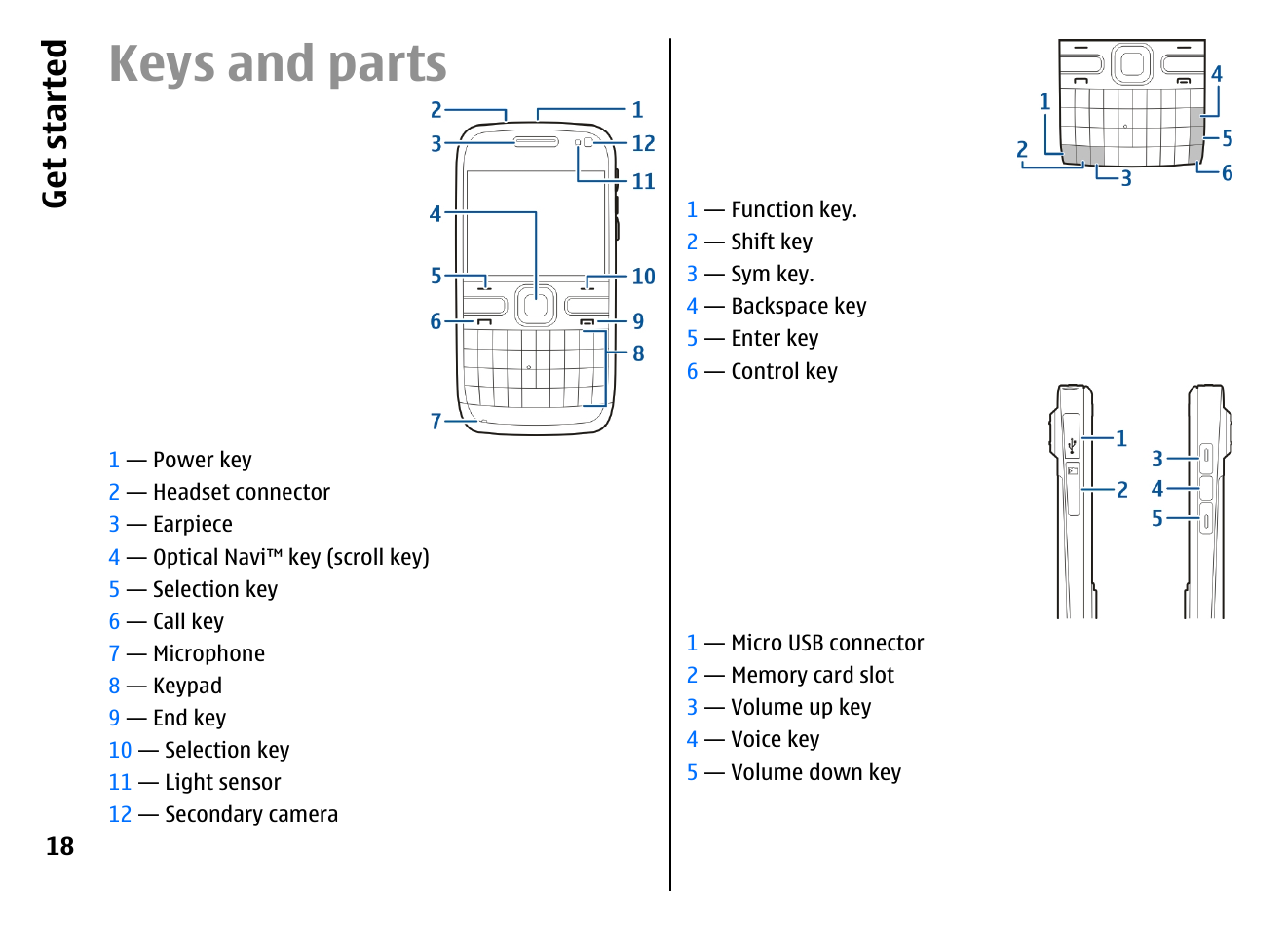 Keys and parts, Get started | Nokia E72 User Manual | Page 18 / 150