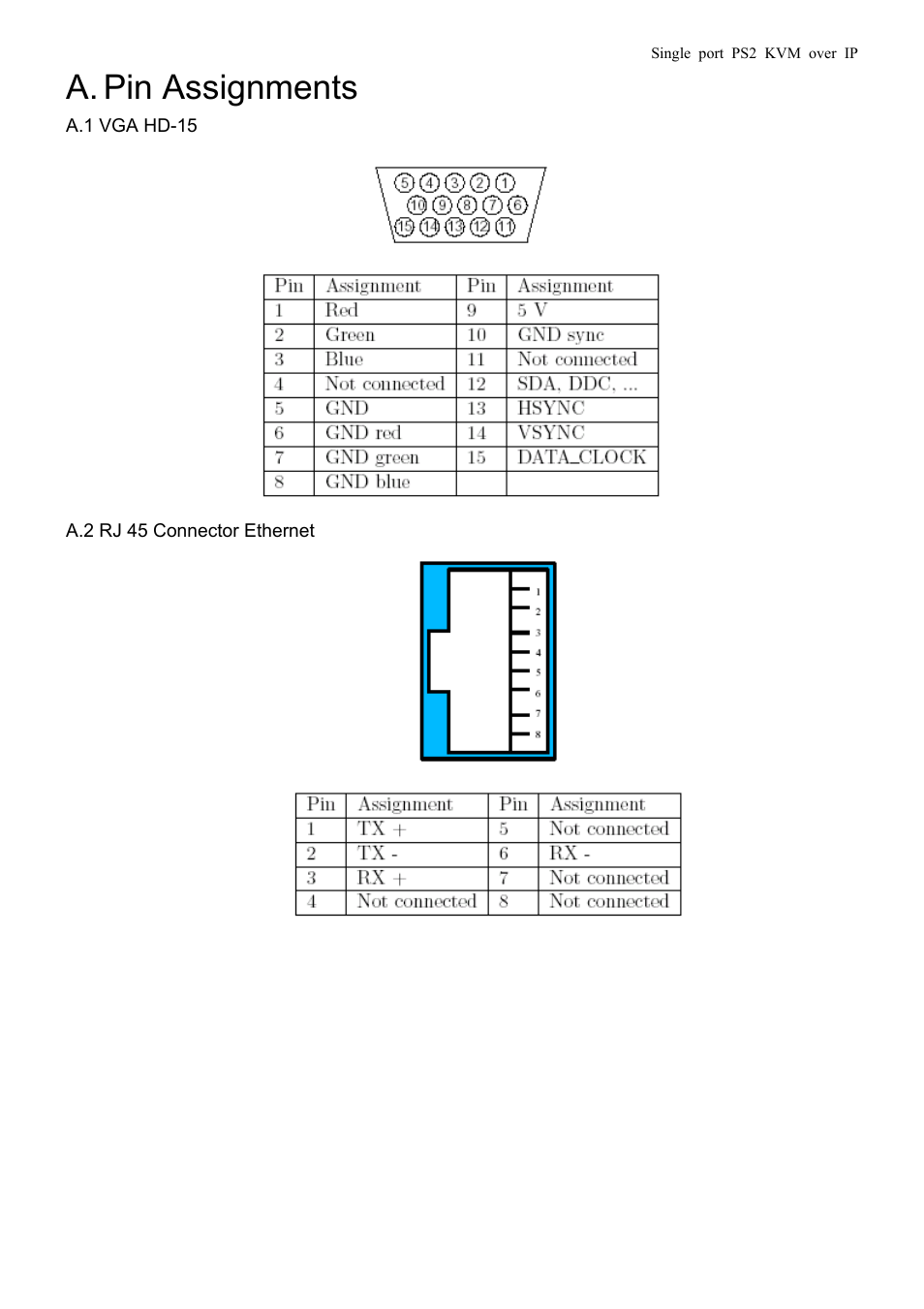 A. pin assignments | Avocent PS/2 KVM User Manual | Page 47 / 50