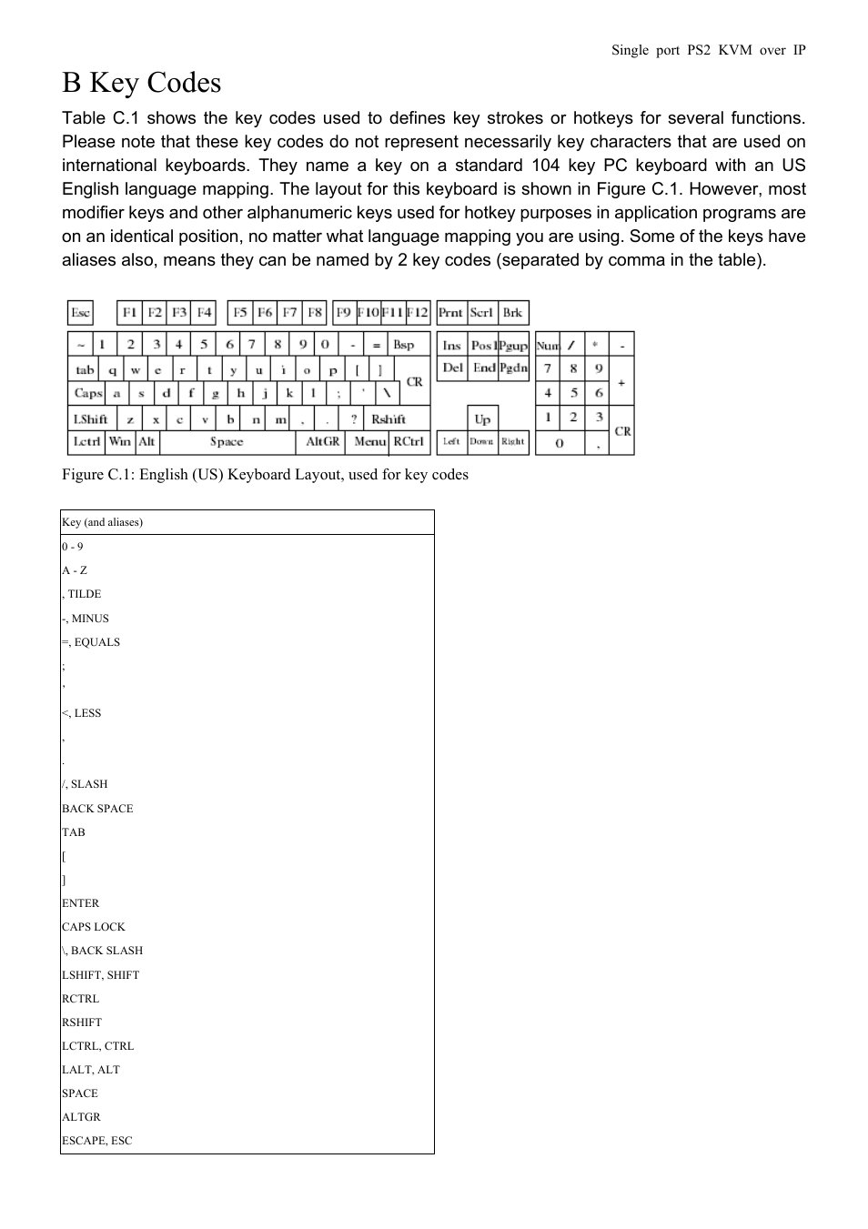 B key codes | Avocent PS/2 KVM User Manual | Page 49 / 50