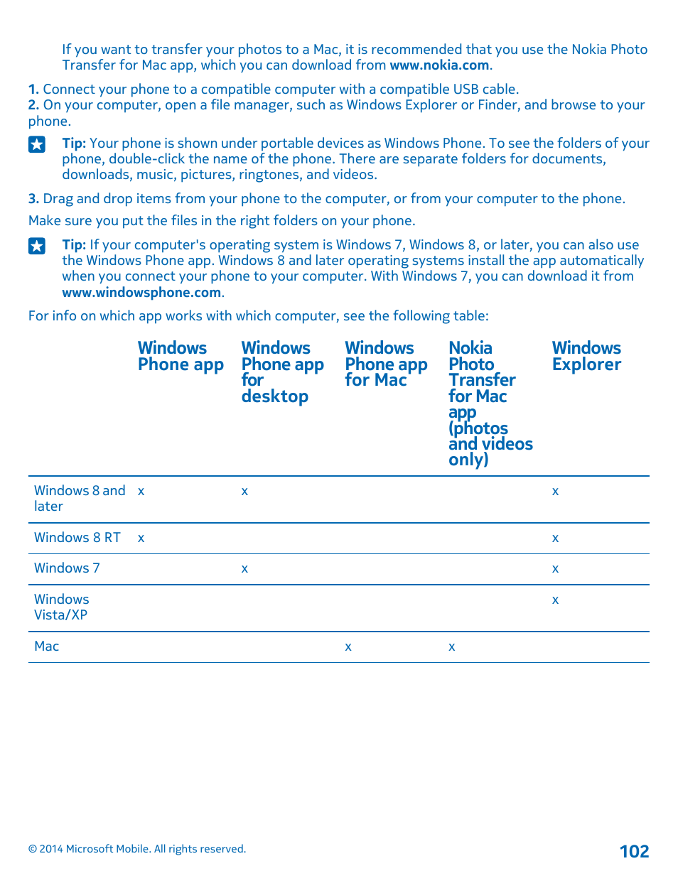 Nokia Lumia 635 User Manual | Page 102 / 113