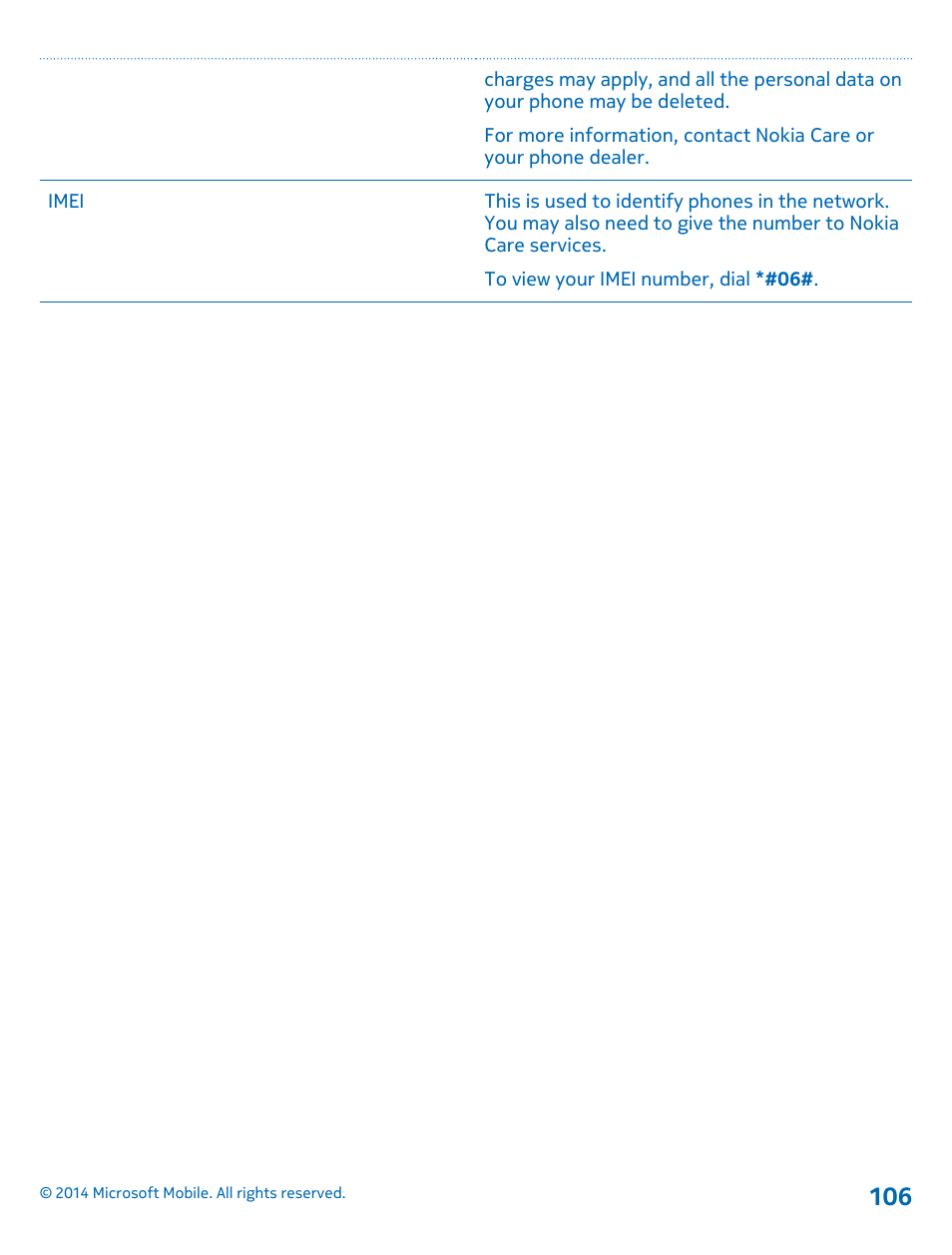 Nokia Lumia 635 User Manual | Page 106 / 113