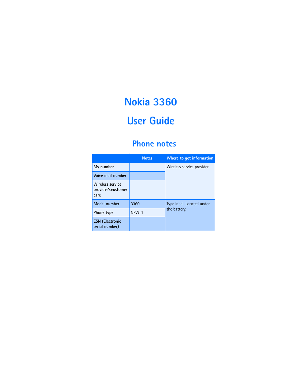 Nokia 3360, User guide, Notes | Where to get information, Nokia 3360 user guide | Nokia 3360 User Manual | Page 2 / 178