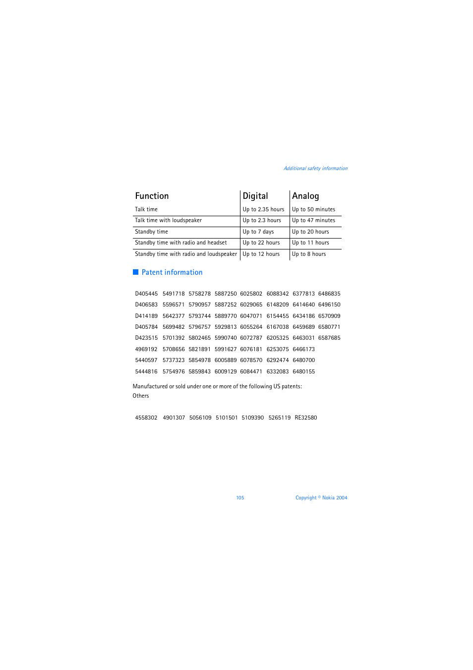 Function digital analog | Nokia 3205 User Manual | Page 106 / 253