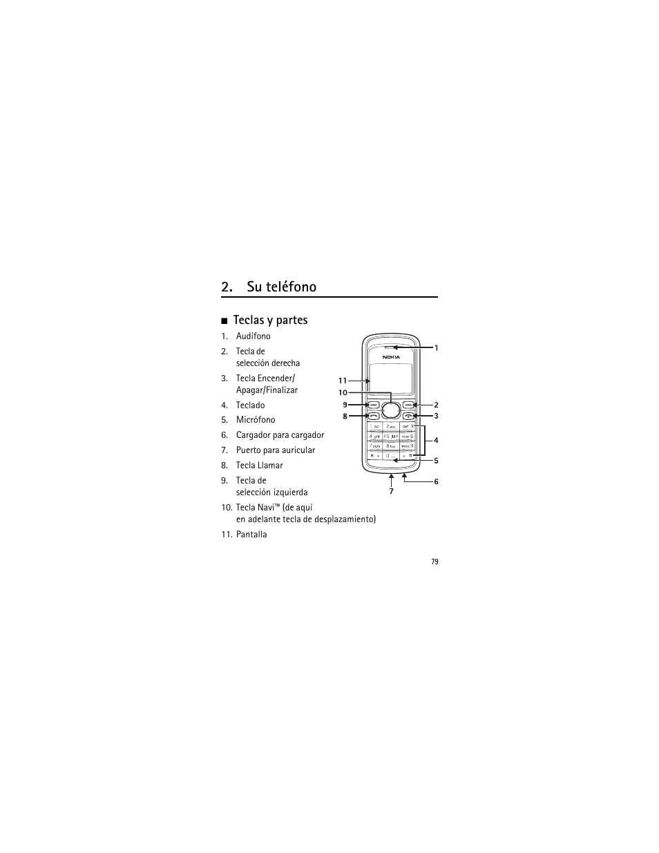 Su teléfono, Teclas y partes | Nokia 2135 User Manual | Page 80 / 137