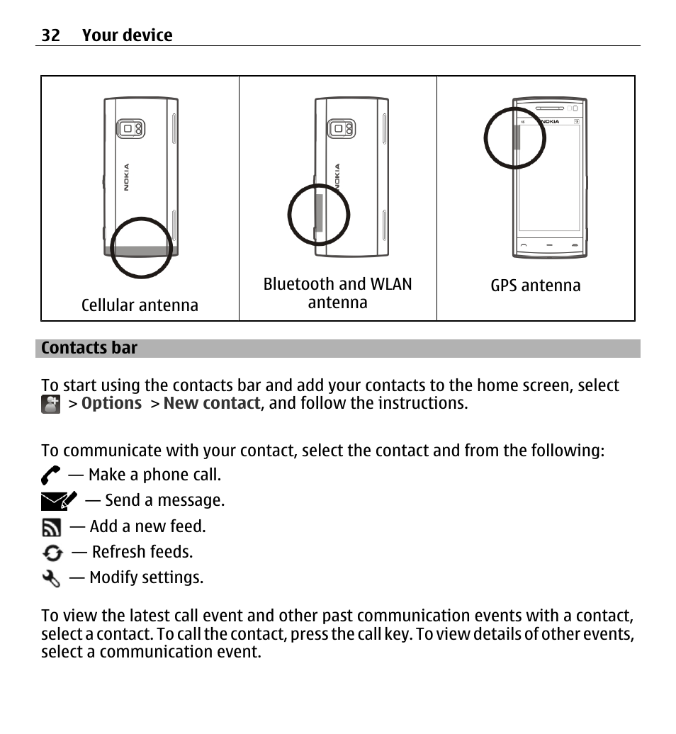 Contacts bar | Nokia X6-00 16GB User Manual | Page 32 / 202