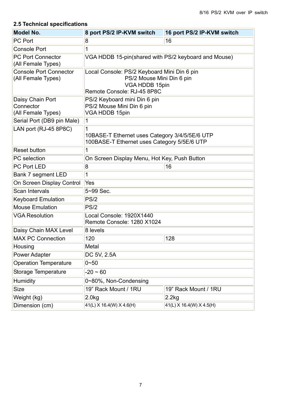 Avocent KVM over IP switch User Manual | Page 10 / 69
