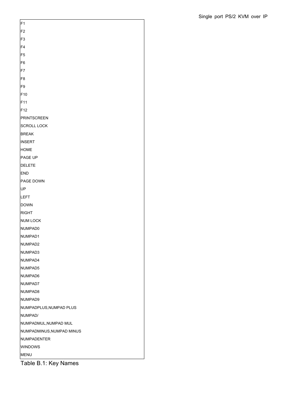 Table b.1: key names | Avocent KVM over IP switch User Manual | Page 68 / 69