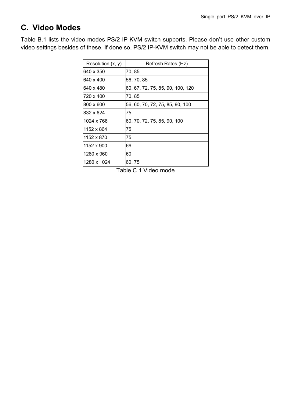 C. video modes | Avocent KVM over IP switch User Manual | Page 69 / 69