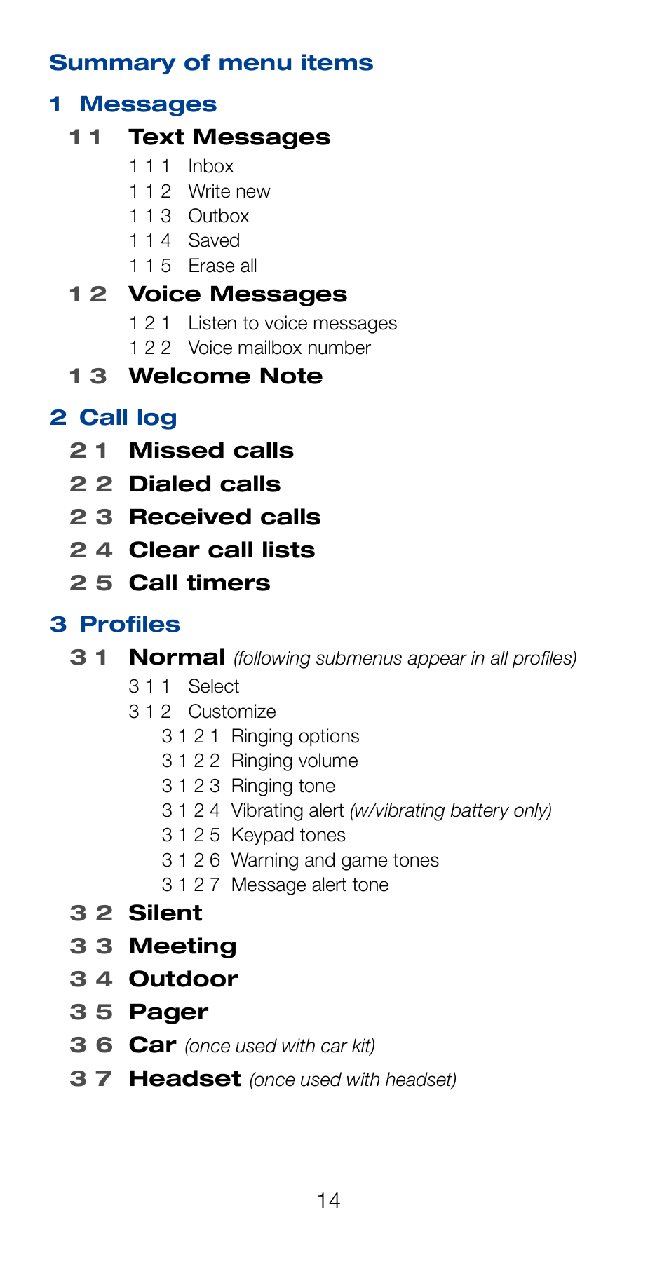 Summary of menu items | Nokia 6160 User Manual | Page 21 / 101