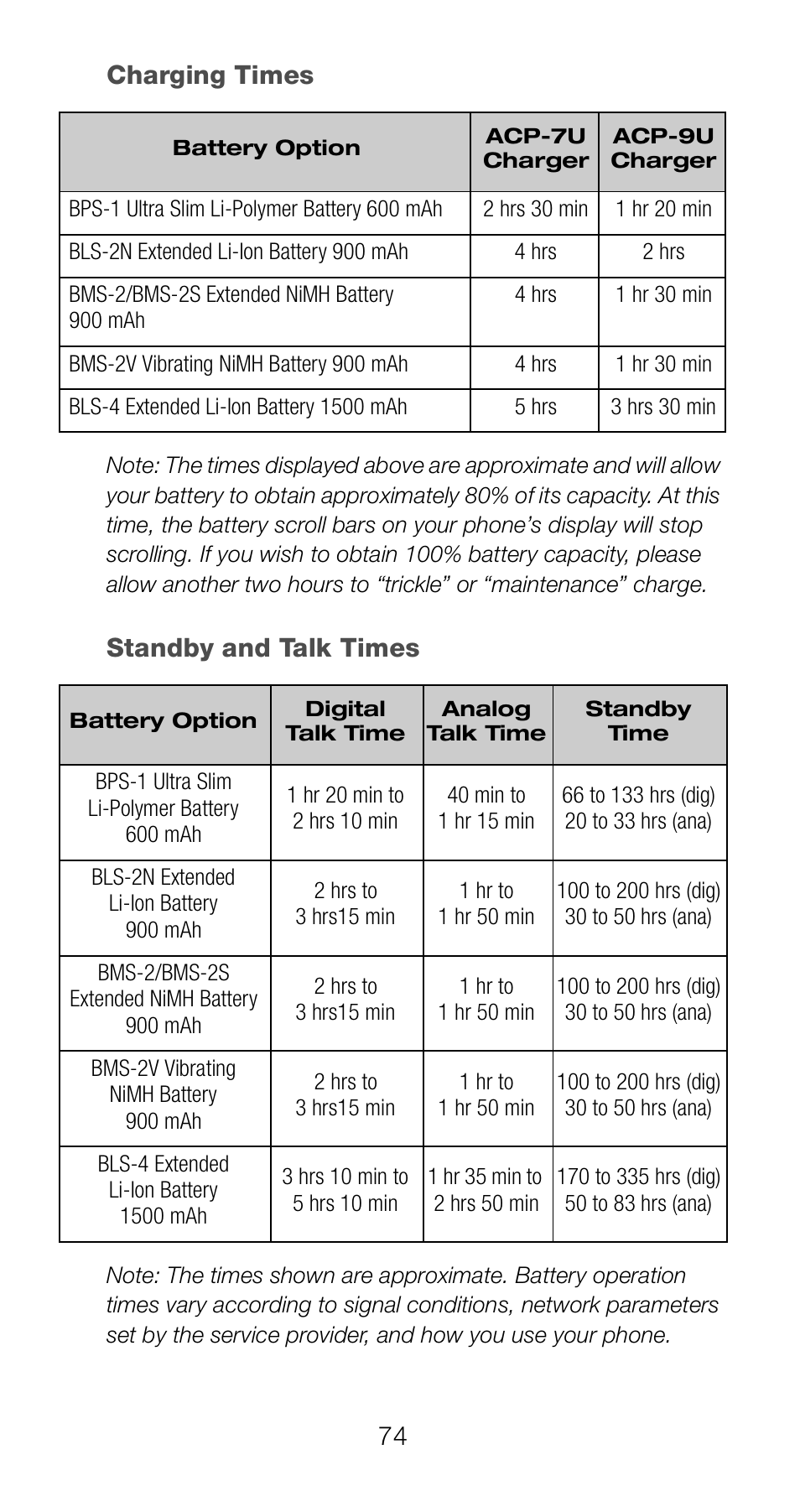 Nokia 6160 User Manual | Page 81 / 101