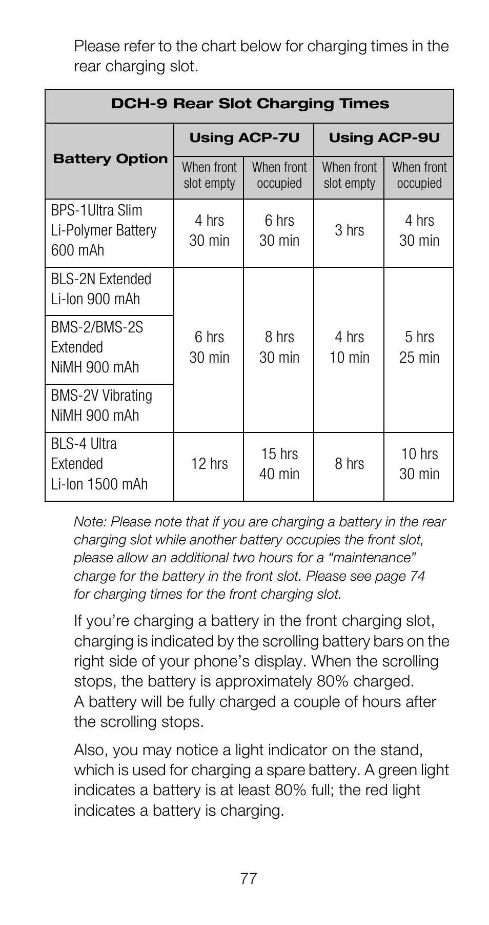 Nokia 6160 User Manual | Page 84 / 101