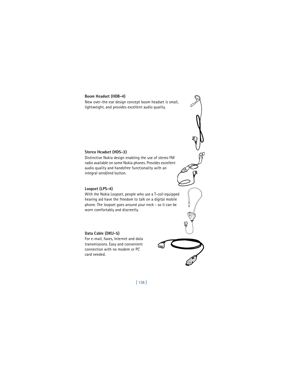 Nokia 6610 User Manual | Page 145 / 185