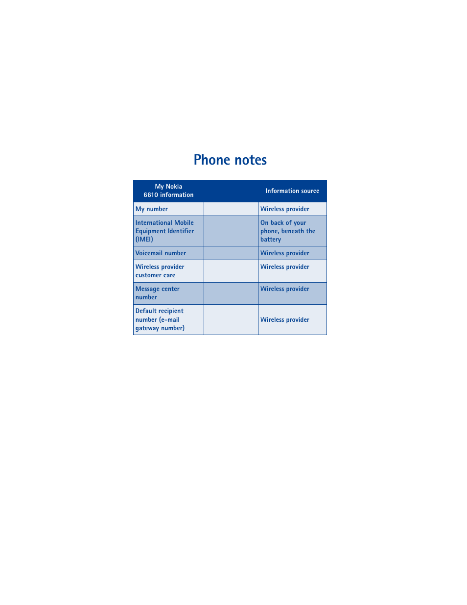 Nokia 6610 User Manual | Page 3 / 185