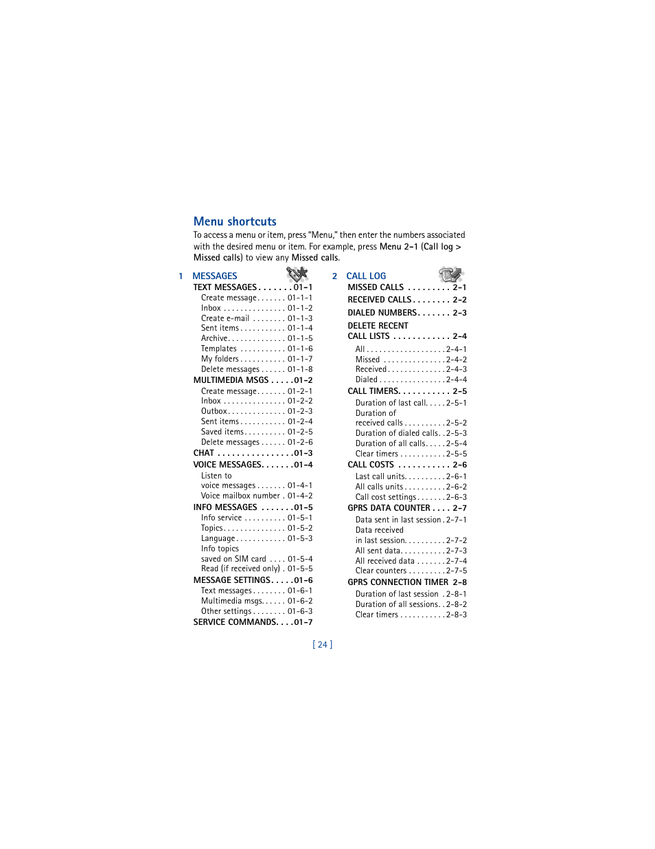 Menu shortcuts | Nokia 6610 User Manual | Page 33 / 185