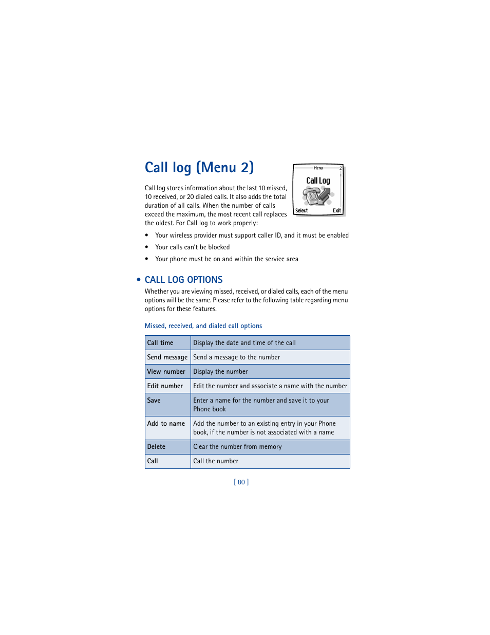 Call log (menu 2), Call log options | Nokia 6610 User Manual | Page 89 / 185