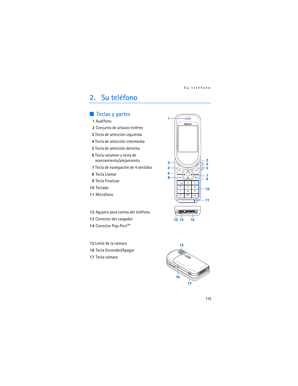 Su teléfono, Teclas y partes, Te "teclas y partes | Nokia 7370 User Manual | Page 116 / 201