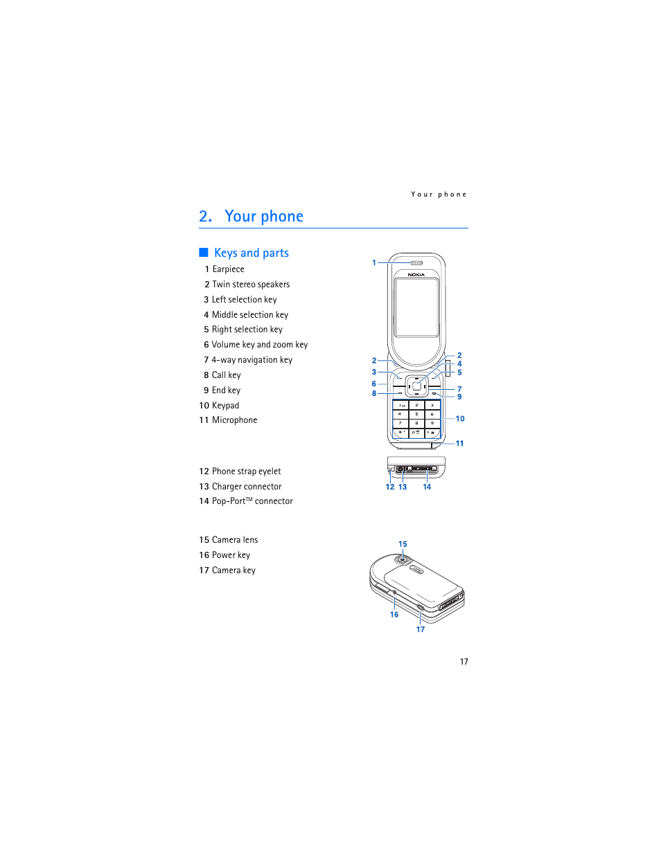 Your phone, Keys and parts, Key. see “keys and parts | Nokia 7370 User Manual | Page 18 / 201