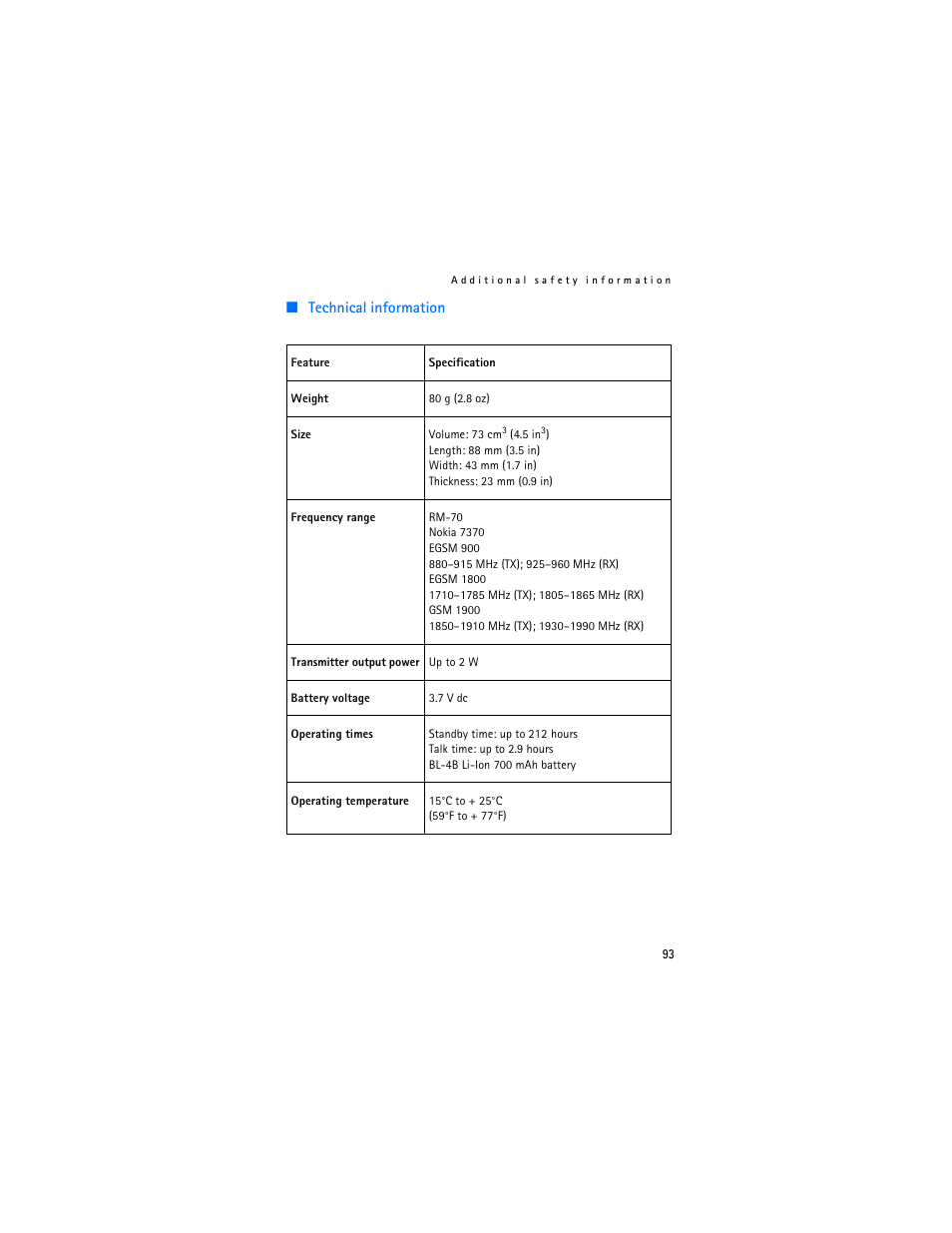 Nokia 7370 User Manual | Page 94 / 201