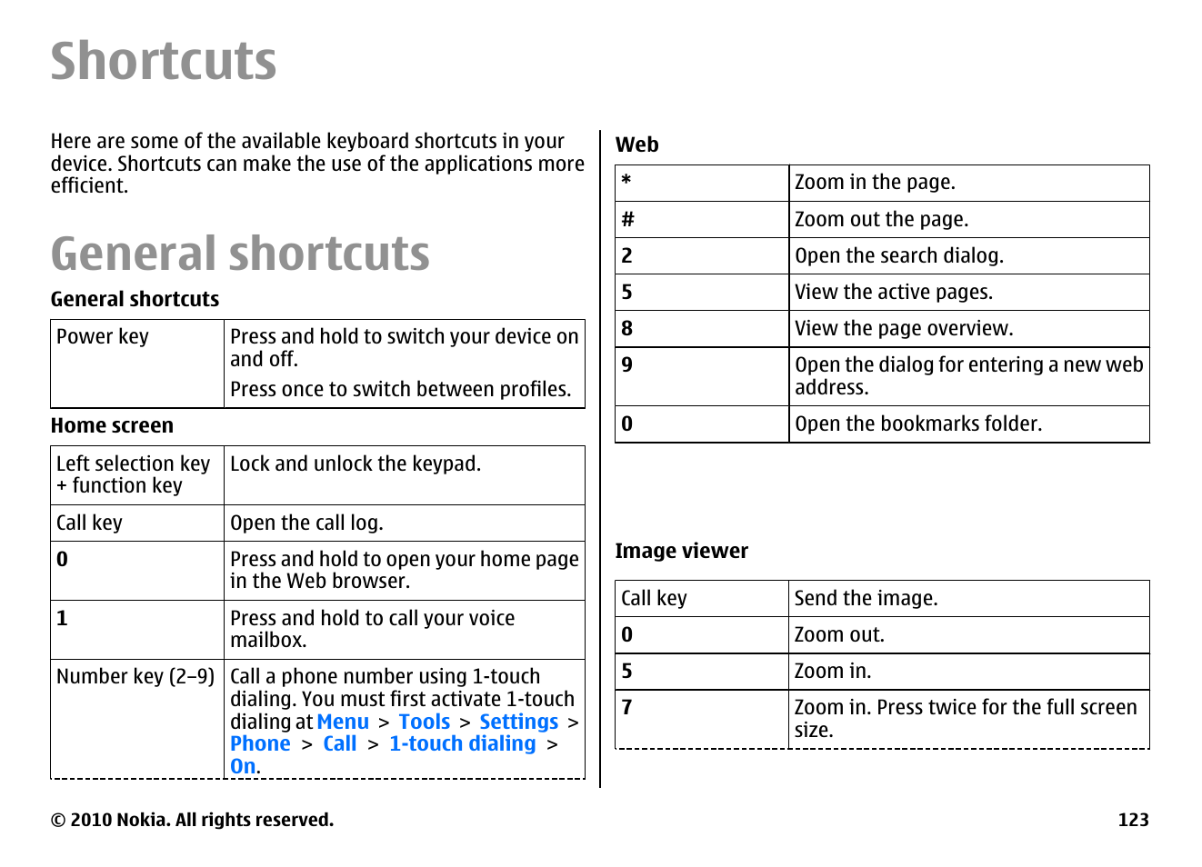 Shortcuts, General shortcuts | Nokia E63 User Manual | Page 123 / 143