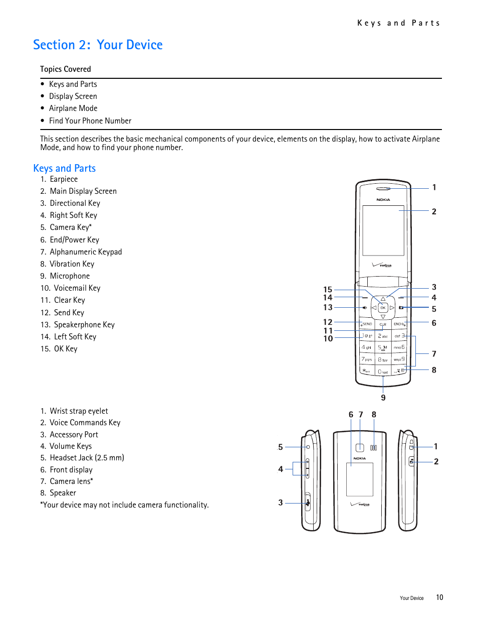 Title - section 2: your device, Title - keys and parts, Section 2: your device | Keys and parts | Nokia 2705 classic User Manual | Page 11 / 108