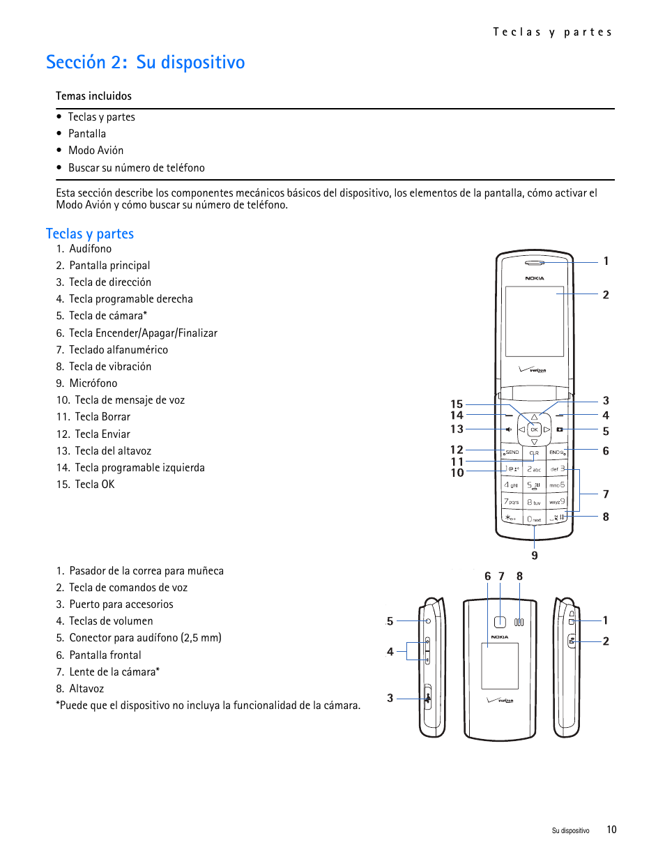 Title - sección 2: su dispositivo, Title - teclas y partes, Sección 2: su dispositivo | Teclas y partes | Nokia 2705 classic User Manual | Page 64 / 108