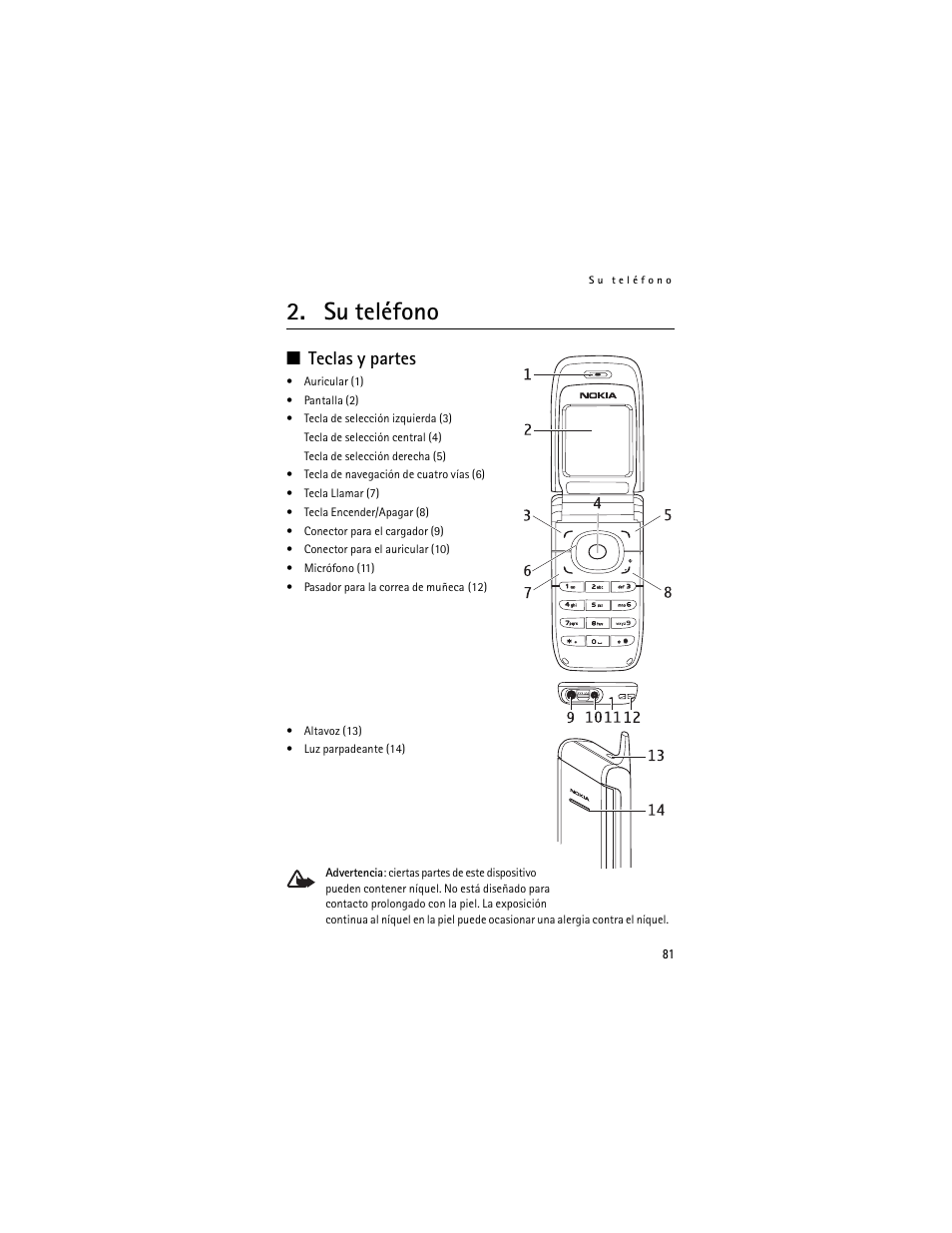 Su teléfono, Teclas y partes | Nokia 6061 User Manual | Page 82 / 137