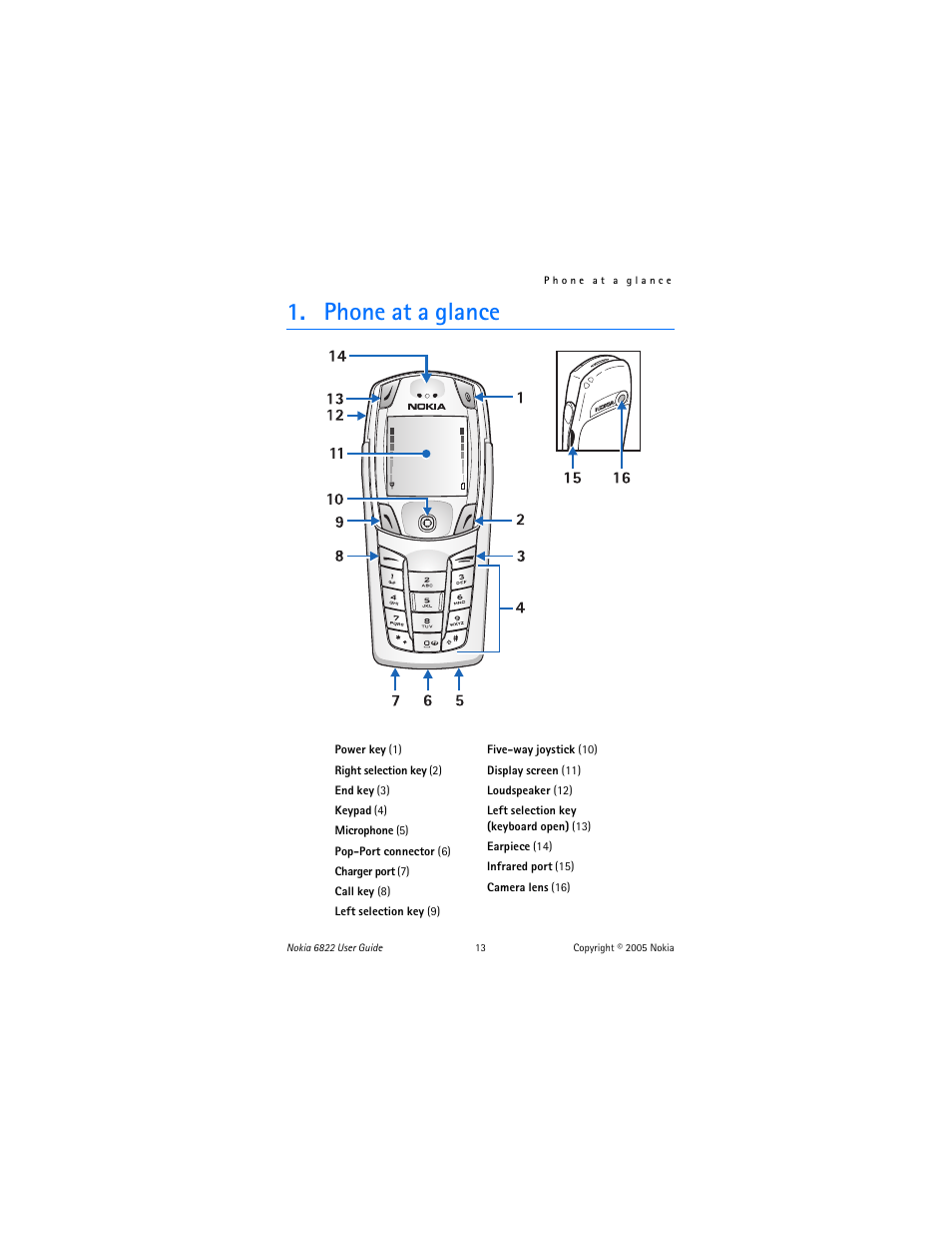 Phone at a glance | Nokia 6822 User Manual | Page 14 / 225