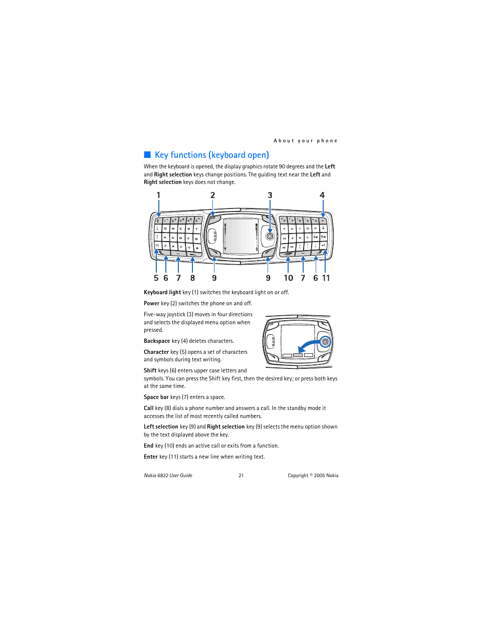 Key functions (keyboard open) | Nokia 6822 User Manual | Page 22 / 225