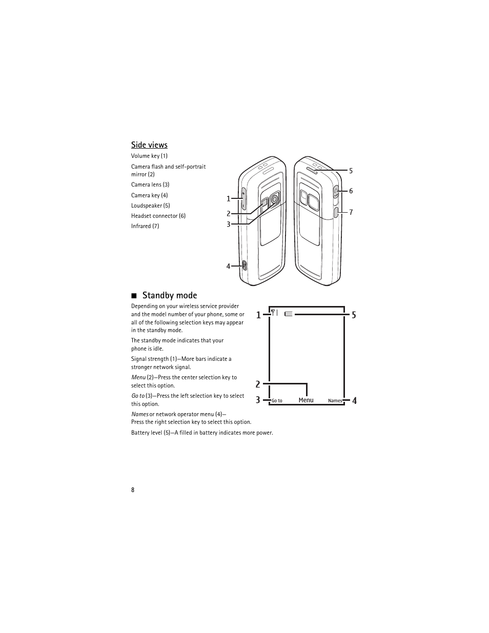 Standby mode, Side views | Nokia 6275i User Manual | Page 41 / 209